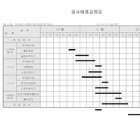 공사예정공정표 공사예정공정표